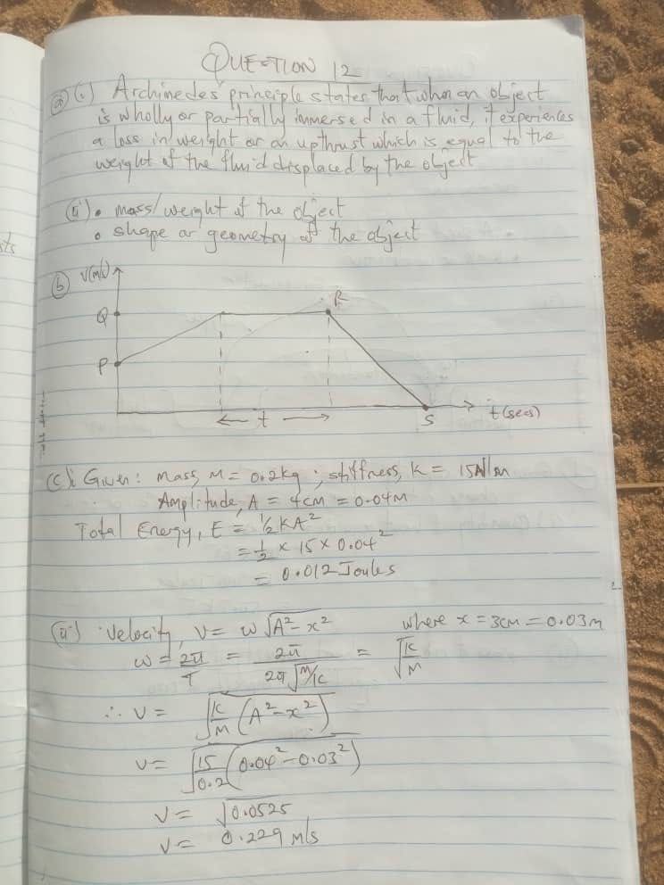 NECO GCE Physics Questions and Answers