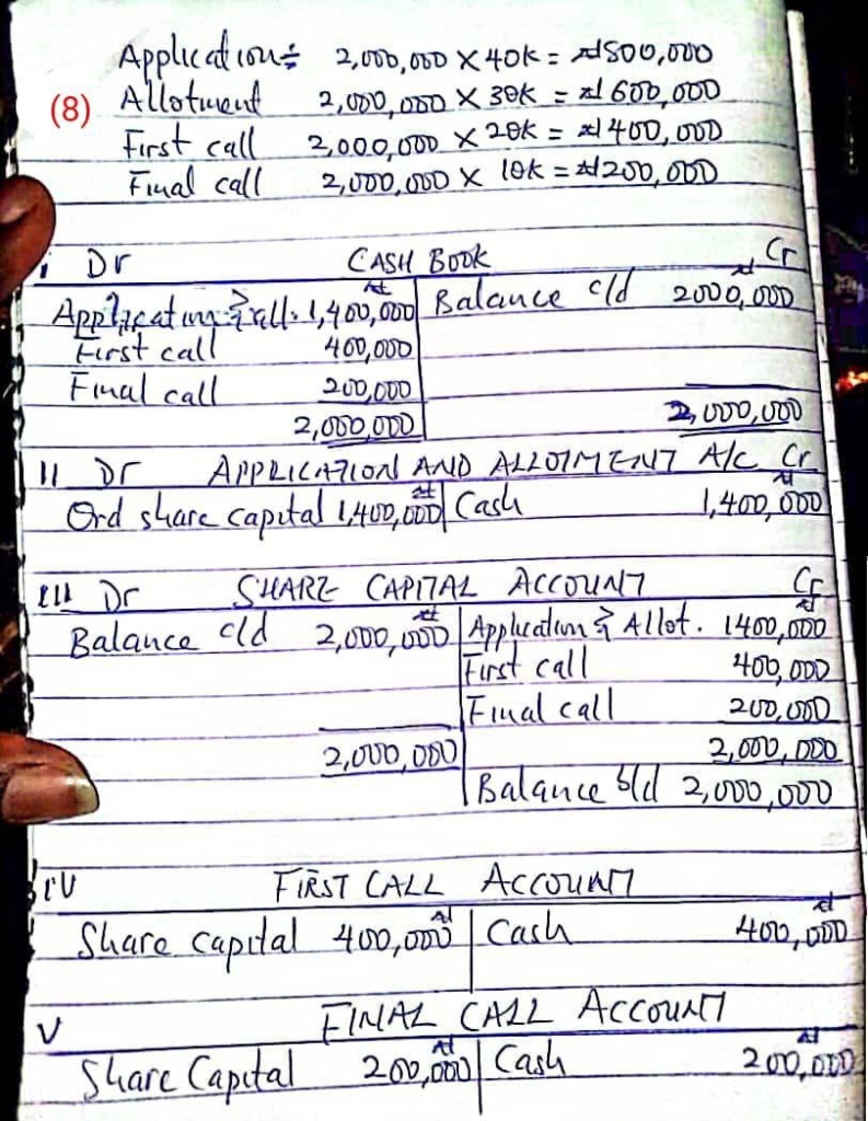 NECO GCE FINANCIAL ACCOUNTING Questions and Answers