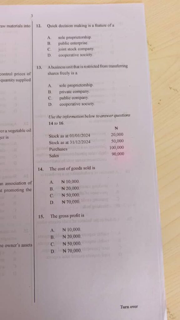 2025 WAEC Commerce questions and answers available